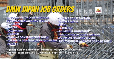 Golden Gateway Int'l Manpower Services Incorporated .